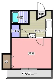 ウエストコートIII【1階】の間取り