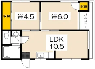 松岡マンション【2階】の間取り
