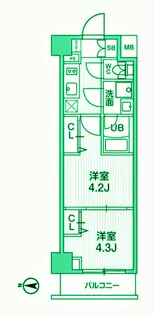 シーフォルム西小山【2階】の間取り