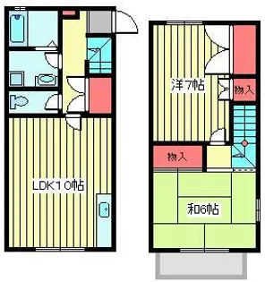 埼玉県さいたま市南区辻8【一戸建】の間取り