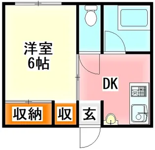 1DKの間取り画像