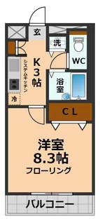サンモール和泉【2階】の間取り