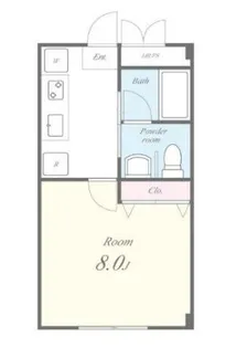El tercero高野【3階】の間取り
