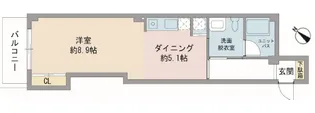 東京都世田谷区松原3【マンション】の間取り