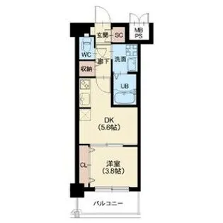 スプランディッド新大阪EAST【2階】の間取り