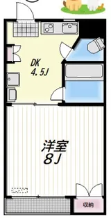 FERRIS【3階】の間取り