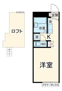 リヴェールすみれ台アネックス【1階】の間取り