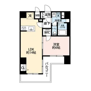 プレール・ドゥーク川崎V【8階】の間取り