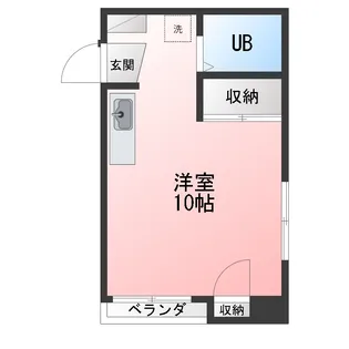 コーポかすが【2階】の間取り