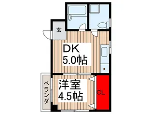 第2岡田ビルの間取り