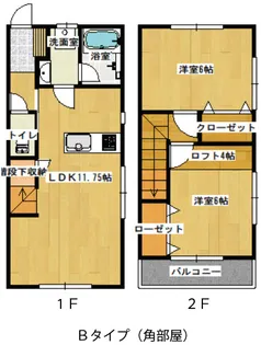 Fam terrace(ファムテラス)の間取り