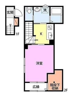neo-ANEs【2階】の間取り