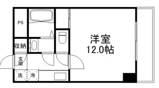 ON AIR【3階】の間取り