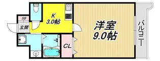 Sunnycourtmeiwa【3階】の間取り