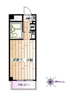 藤和シティースクエア桜上水【5階】の間取り