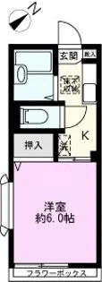 グリーンハイツ【1階】の間取り