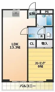 DAC一橋【2階】の間取り
