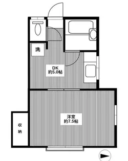 メゾン石橋【2階】の間取り