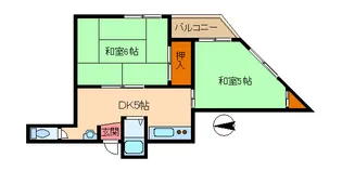 大阪府大阪市平野区喜連西1【マンション】の間取り