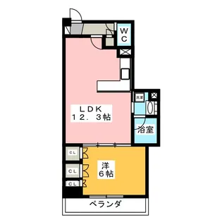 静岡馬渕エンブルコート【6階】の間取り