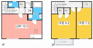 ヴィラK-I【1階】の間取り