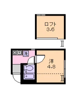 シャトレB【2階】の間取り