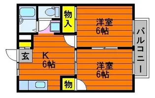 2DKの間取り画像