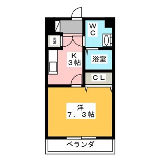 Conde藤が丘【7階】の間取り
