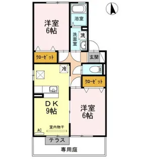 アクシス南島田A【1階】の間取り