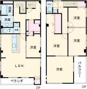 さかいビルの間取り