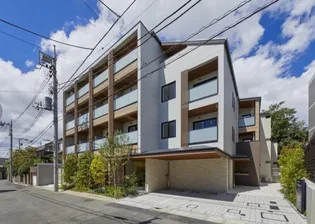 パークアクシス北千束MOCXION【3階】の外観