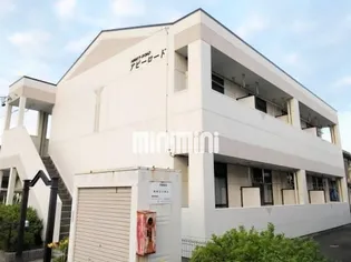 アビーロードの画像