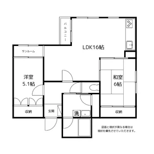 シティサンモリス【2階】の間取り