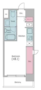 レジディア中目黒II【4階】の間取り