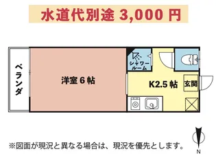 市川荘【2階】の間取り
