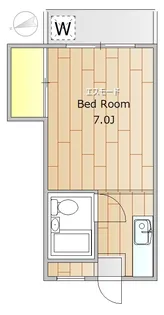 大野荘【1階】の間取り