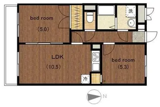 アーベイン世田谷【2階】の間取り