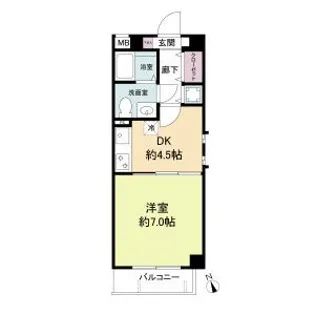 サクセス守口【2階】の間取り