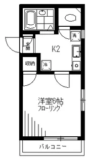 東京都世田谷区松原2【アパート】の間取り