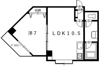 1LDKの間取り画像