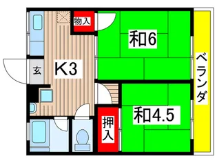 シティハイムファニー1【2階】の間取り