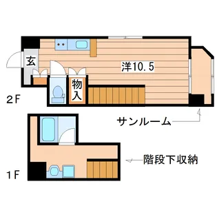 サンボルグなかくらの間取り