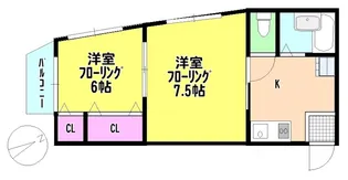 テラ21ビル【4階】の間取り