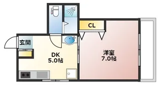 緑樹園コーポ【2階】の間取り