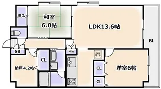 エスリード寺田町【8階】の間取り