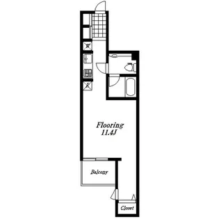 エルスタンザ下北沢【2階】の間取り