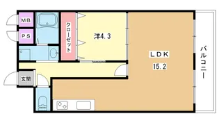 大阪府豊中市寺内2【マンション】の間取り