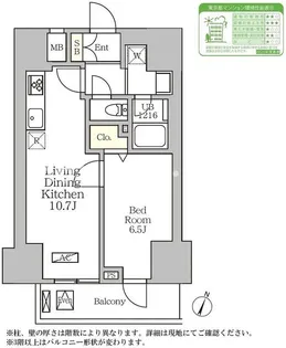 コートレジデンス南大塚【4階】の間取り
