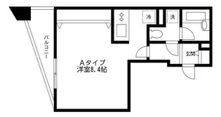 東京都品川区荏原1【マンション】の間取り