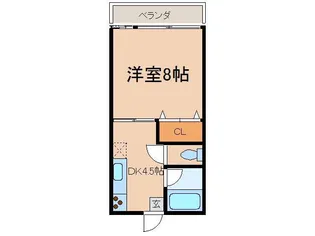 シティハイムフローレスII【2階】の間取り